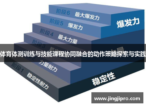 体育体测训练与技能课程协同融合的动作策略探索与实践