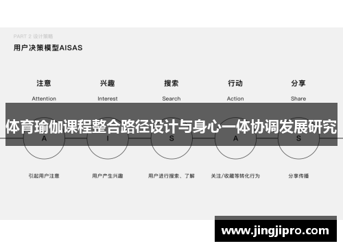 体育瑜伽课程整合路径设计与身心一体协调发展研究